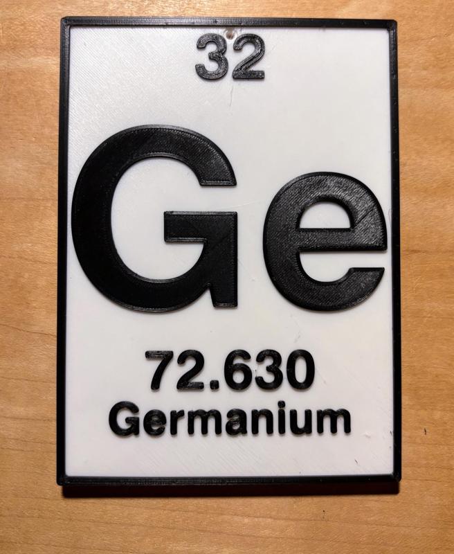 Ge - Germanium | Spelements | Periodic Table of Elements Decor