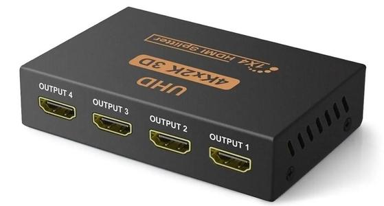HDMI Splitter Holder (HDMI Çoklayıcı Kutusu)