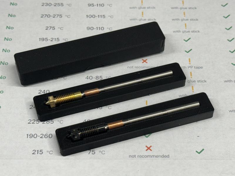 Prusa MK4 MK4S Nextruder Nozzle Box