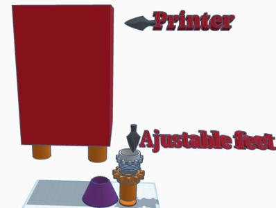 K1c k1 max k1 ajustable feet