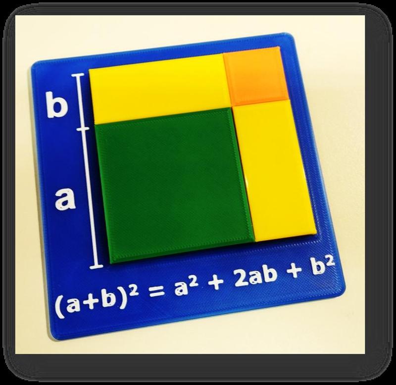Visual Proof of the Square of the Sum