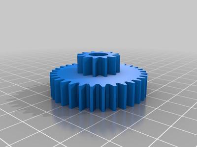 Double Small/Big Gear - Kit 1