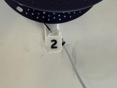 Numbered spool tags, counterclockwise orientation