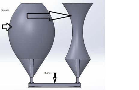 HTC One M7 GramoAmp [WIP]