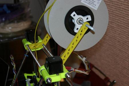 Spool Holder