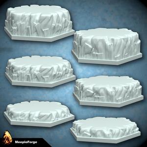 Ridges suitable for Glacial, Desert and Temperate Climates