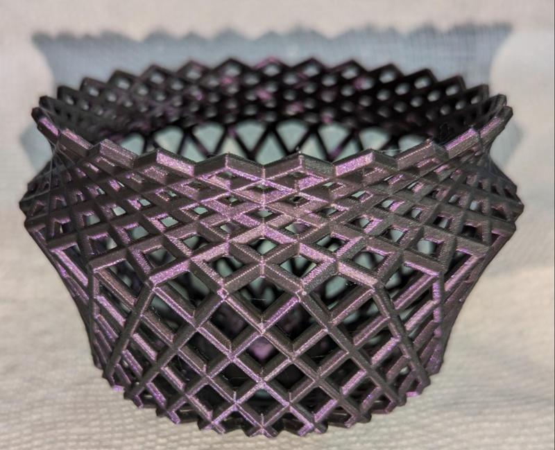 Geometric Basket