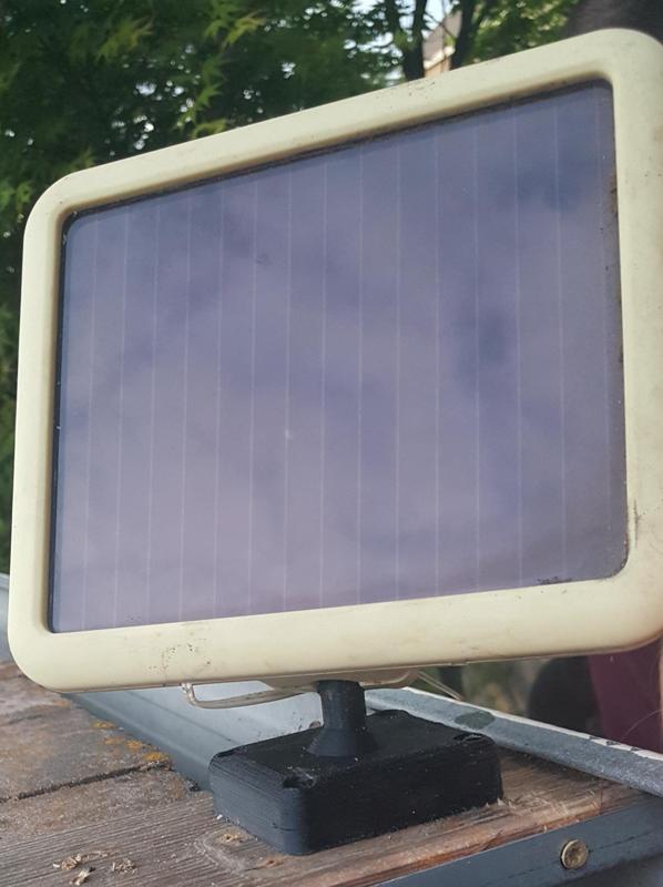 Mini Solar Panel Ball Mount