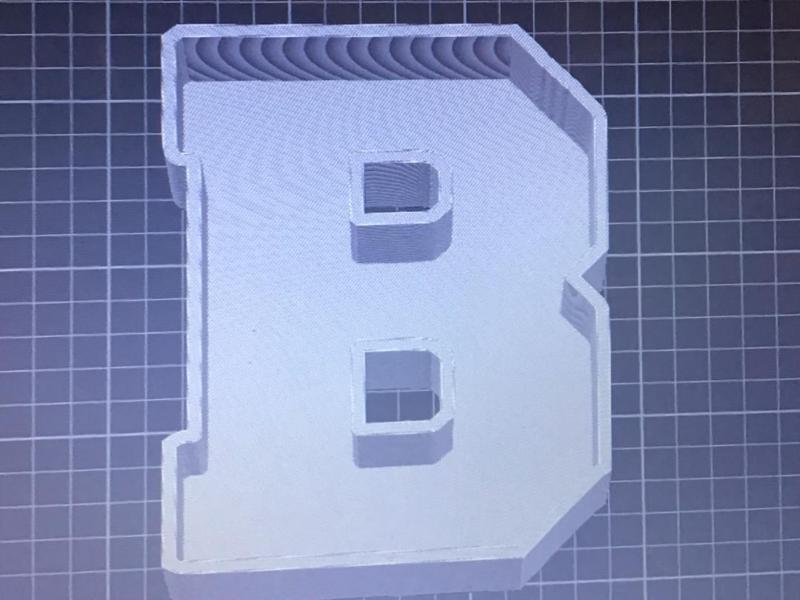 candy dish letters (B)