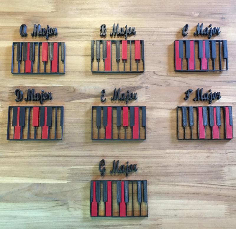Piano chords wall art