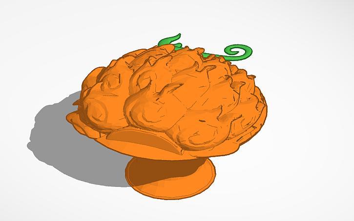 Mera Mera No Mi Croc Jibbit