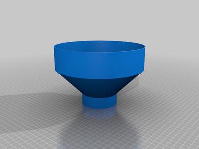 Customizable Funnel