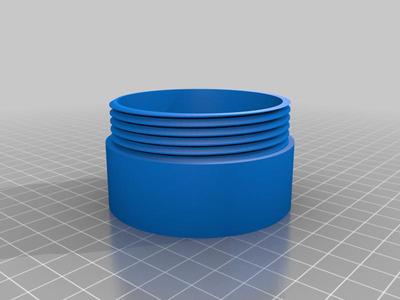 Box with Threads