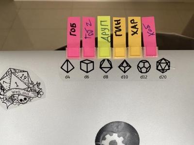 MacBook lid initiative tracker