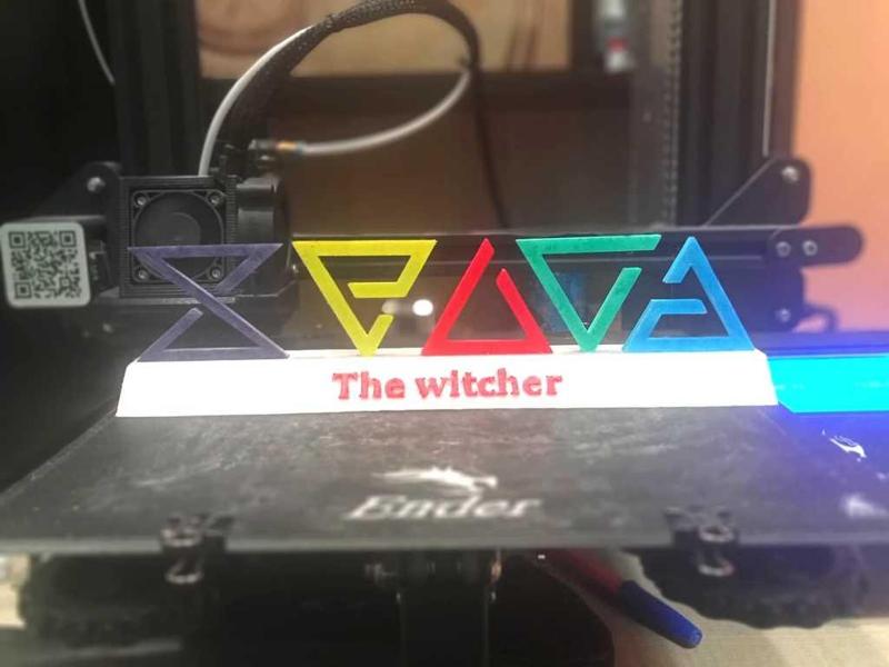 signs of the witcher