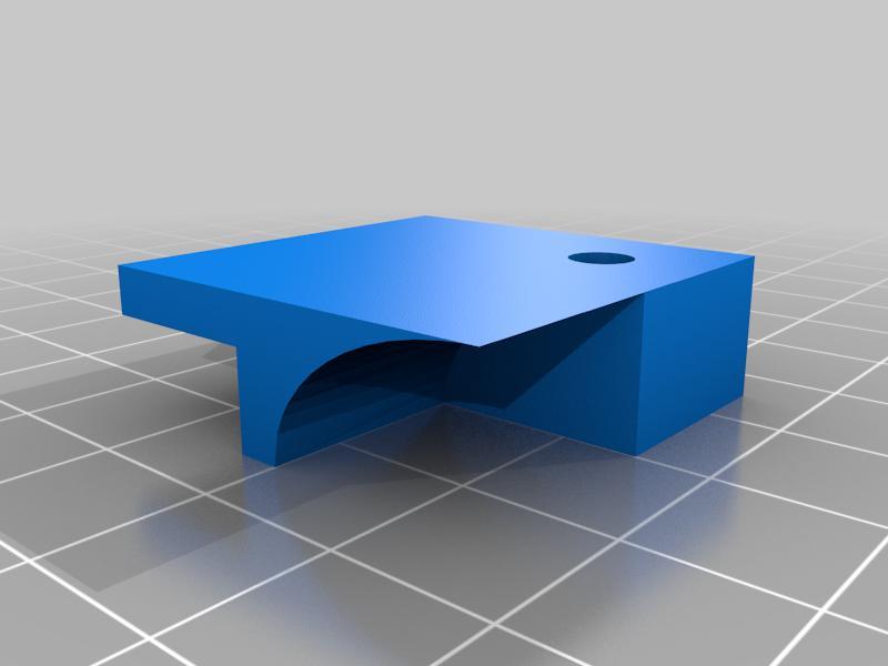 Support test