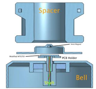 FFBeast front mount hall sensor   