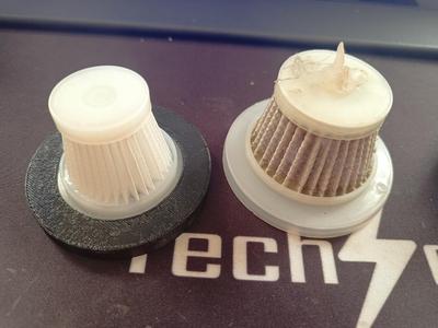 Handheld vacuum filter adapter