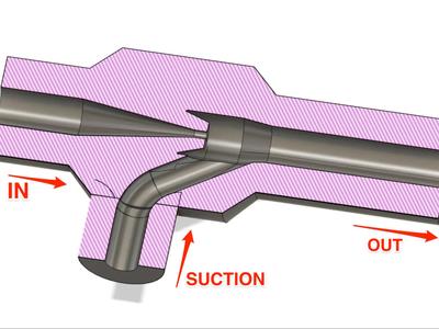 Water Ejector Vacuum for Pools, Whirlpool etc.