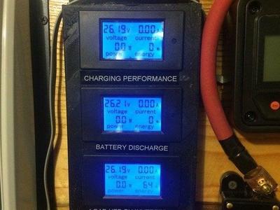 3 X power meter mount for solar
