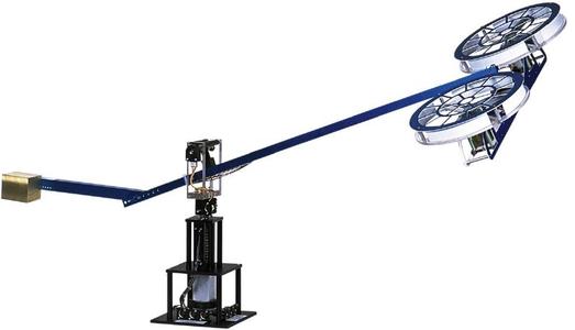 3-DOF Helicopter
