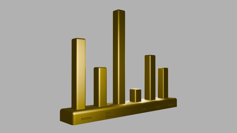 Stock Market Bitcoin