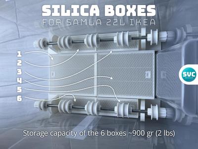 Silica boxes for SAMLA 22l IKEA