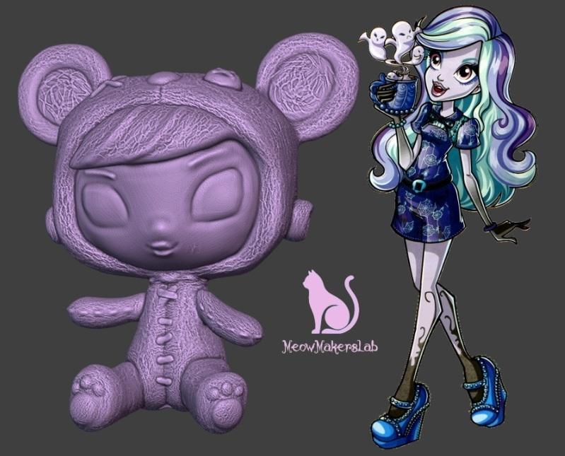 Twyla, In Pajamas, Monster High.
