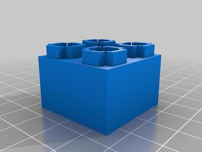 Copy of Duplo Kloss