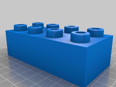 Copy of Duplo Kloss