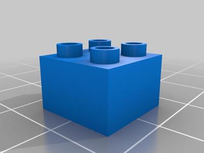 Copy of Duplo Kloss