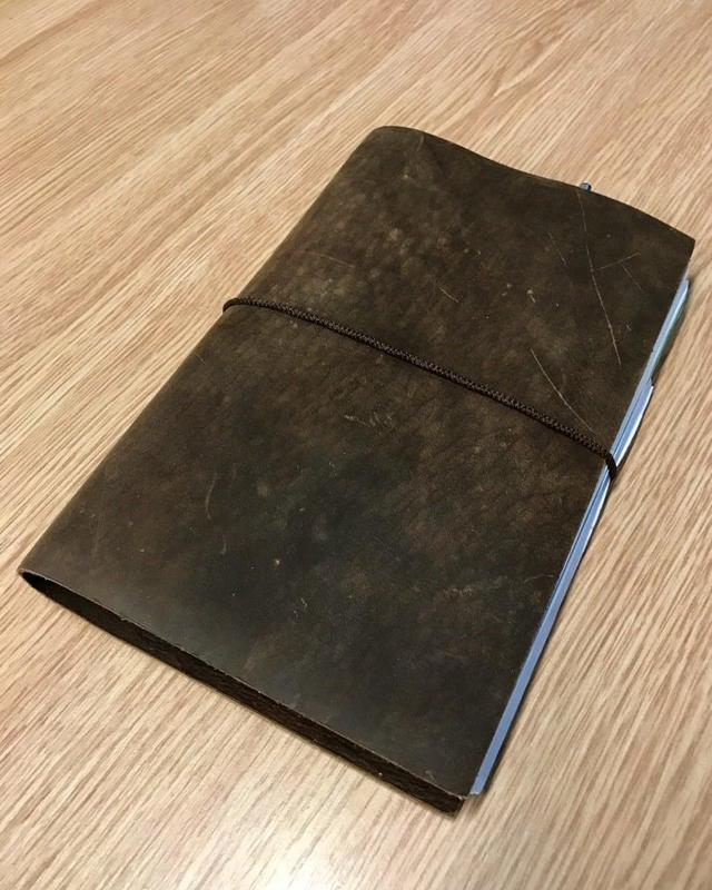 Midori Style Notebook Templates