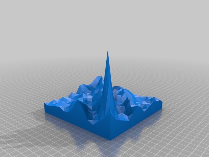 Smoothed physical contact matrix for Belgium