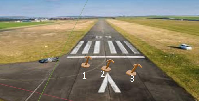 take-off position marker for airplanes