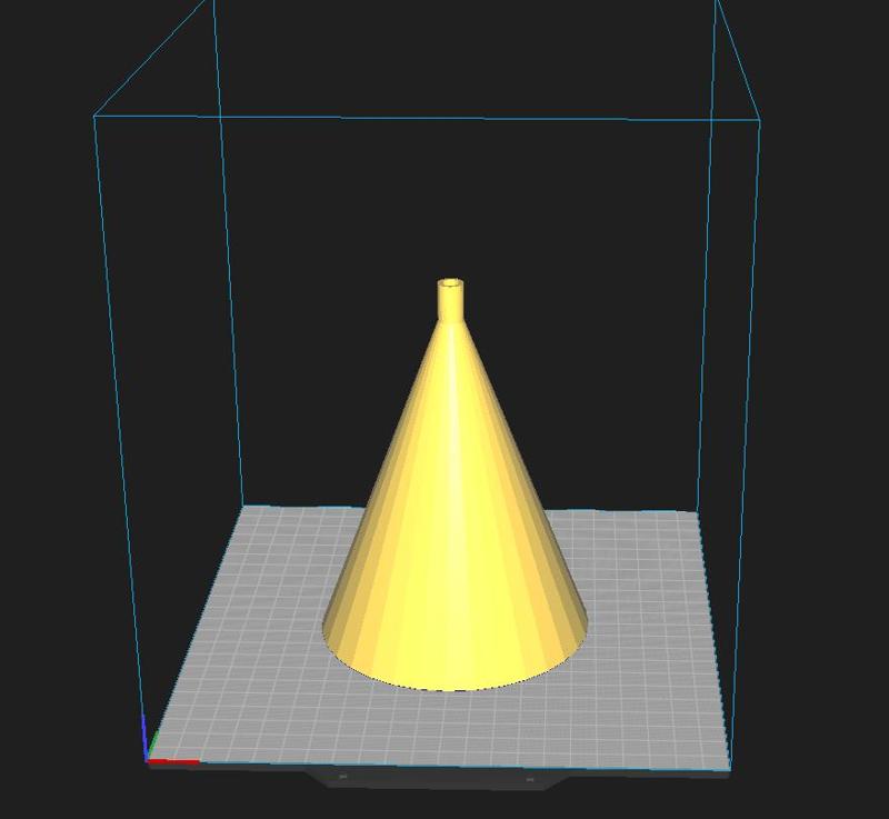 simple funnel