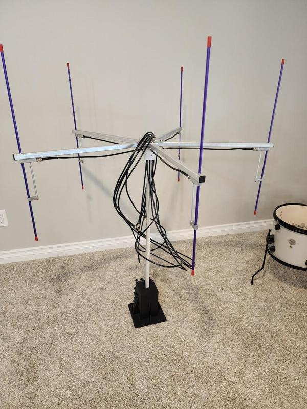Antenna Mast Mount