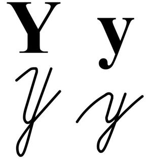 Simple letter Yy