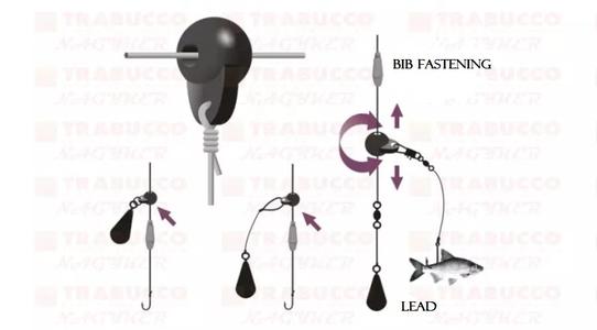 fisherman sliding bead