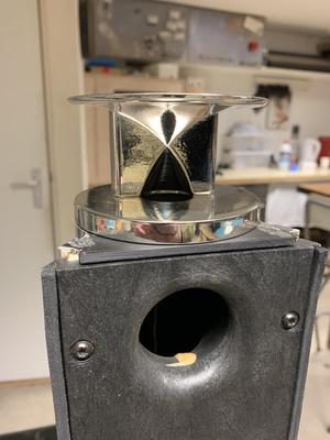 Beolab 8000 acoustic lense