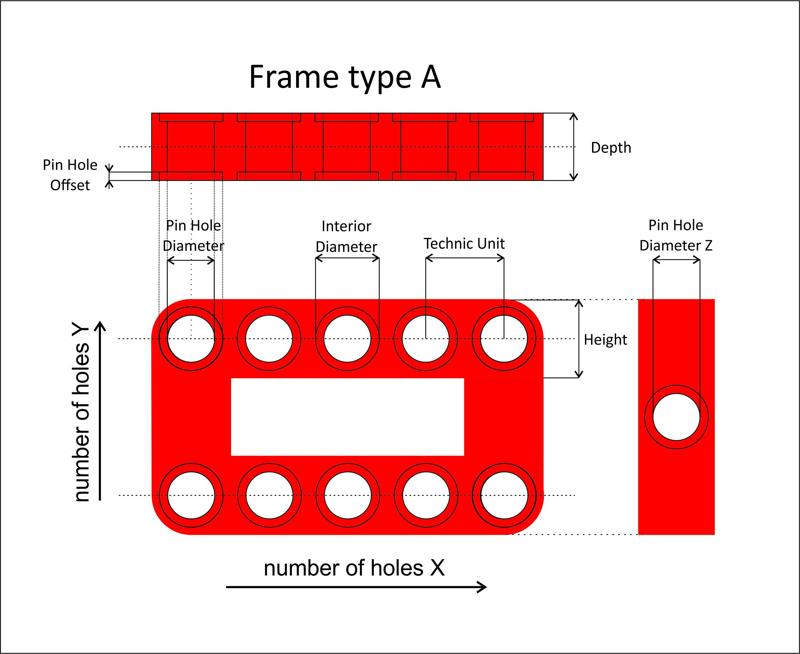 Parametric LEGO frame type A generator – Fusion 360