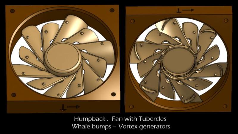 Humpback Fan - 110mm Noctua mod