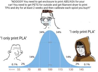 PP HSTS 6 FA