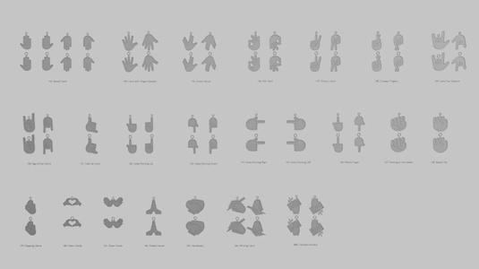 Hand Symbol Pendants Pack