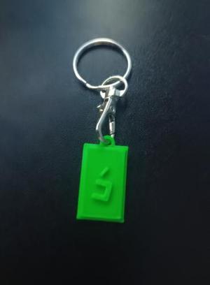JoJo's bizarre adventures keyring 