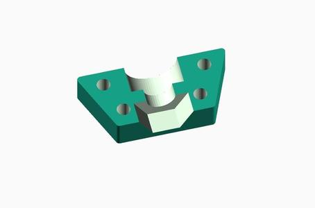 Customizable Coupler