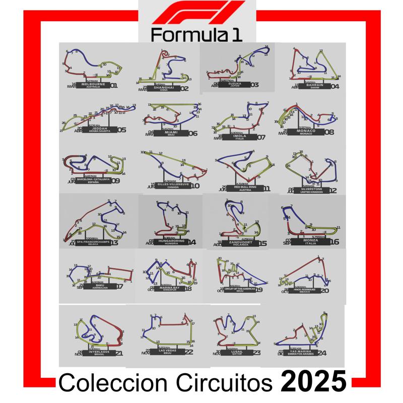 F1 Circuits Season 2025