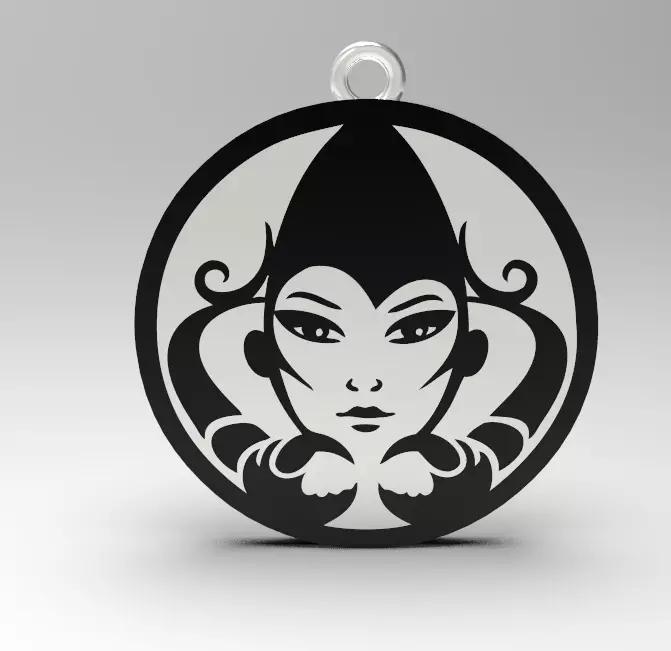 cancer zodiak