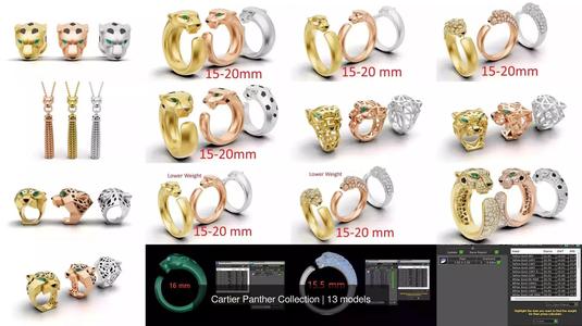 Cartier Panther Collection
