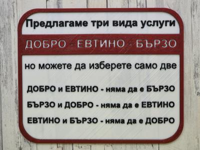 Good-Fast-Cheap Sign Plaque