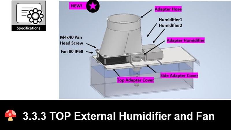 3.3.3 External Humdifier and Fan System